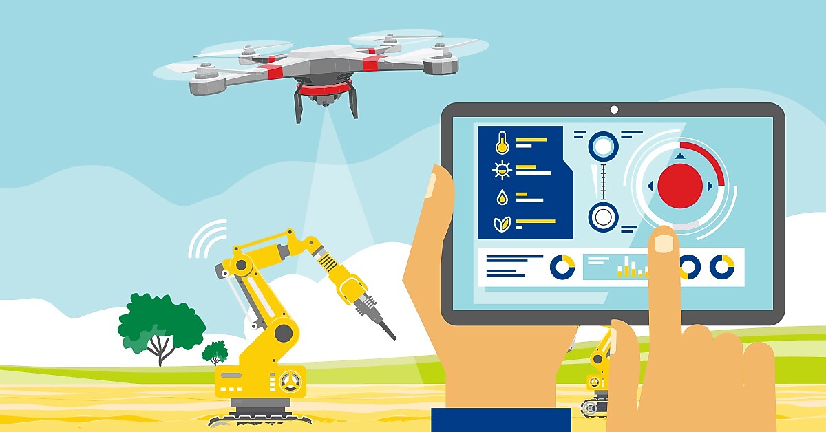 Infographic: The Farm of the Future