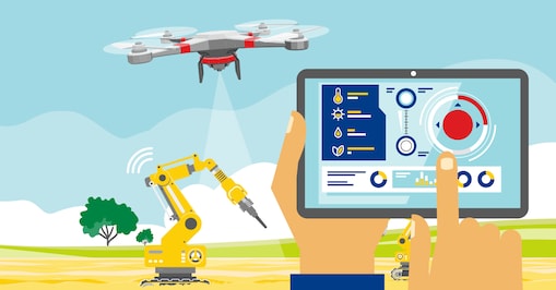 Infographic: The Farm of the Future